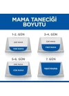 Hills Mature 7+ Tavuklu Mini Irk Yaşlı Köpek Maması 1.5 Kg