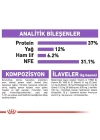 Royal Canin Sterilised Yetişkin Kısırlaştırılmış Kedi Maması 10 Kg