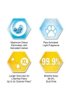 Ever Clean LitterFree Paws İz Bırakmayan Kedi Kumu 6 Lt
