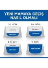 Hills Adult Optimal Care Tavuklu Yetişkin Kedi Maması 13+2 Kg Hediyeli
