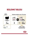 Royal Canin Pomeranian Adult Pouch Konserve Köpek Maması 85 Gr