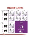Royal Canin Sensible 33 Hassas Yetişkin Kedi Maması 400 Gr