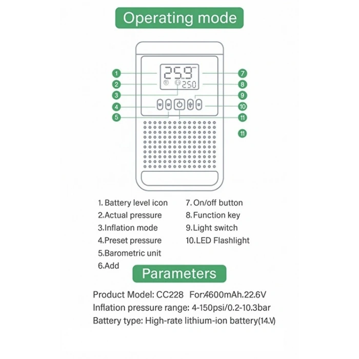 C228 Şarjlı 12.000 mAh Taşınabilir Çantalı Araç Akü Şarj Takviyeli Işıklı Hava Kompresörü