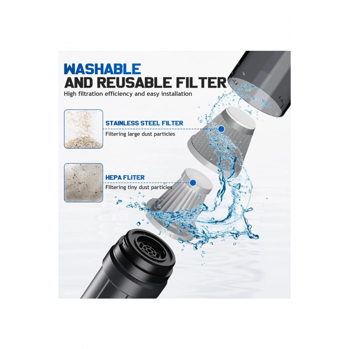 Araç Süpürgesi Şarjlı 120W 20.000Pa Göstergeli Yeni Nesil Metal Filtre Extra Vakum ve Üfleme