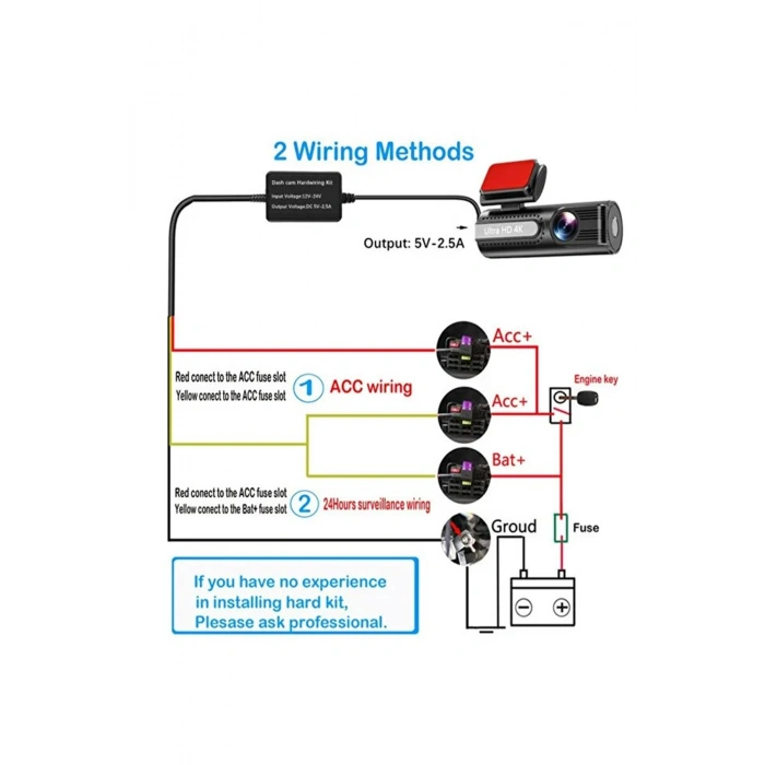 Park Modu Kablosu Type-C Akü Sigorta Bağlantı Kablosu Araç İçi Kamera Tüm Kameralara Uyumlu