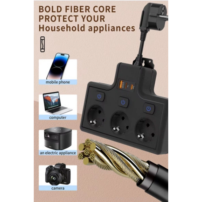 Termal Akım Korumalı 3lü Duvar Tipi Priz 1x USB 2x Type-C Çıkışlı Grup Priz Çoğaltıcı Beyaz (3500W)