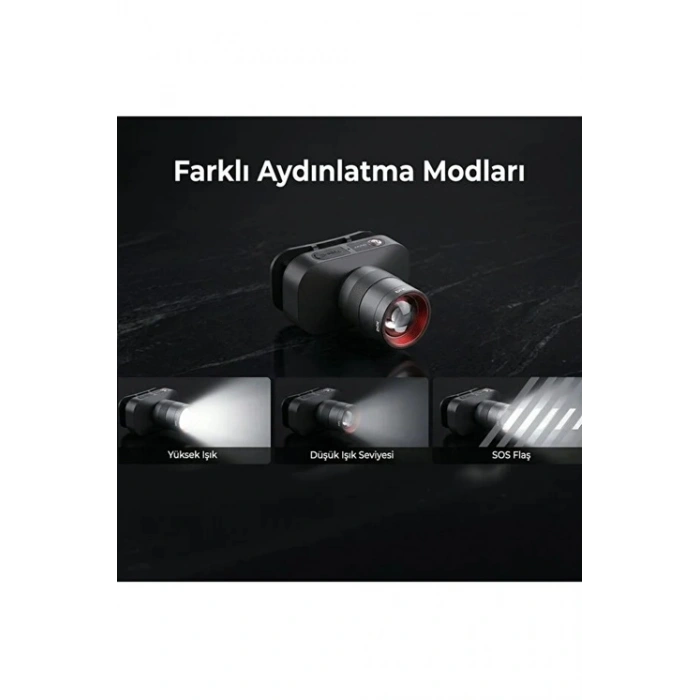 Bix BXT1FL 10W Şarj Edilebilir Kafa Feneri 750 Lümen 2500mAh 4 Işık Modlu Zoom Özellikli LED Kafa