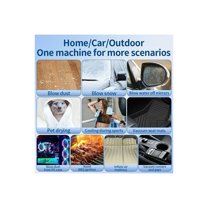 Violent Turbo Jet Fan Süpürge Özellikli 130000RPM Ultra Güçlü Motor Güçlü Vakum 4000MAH Bataryalı F1