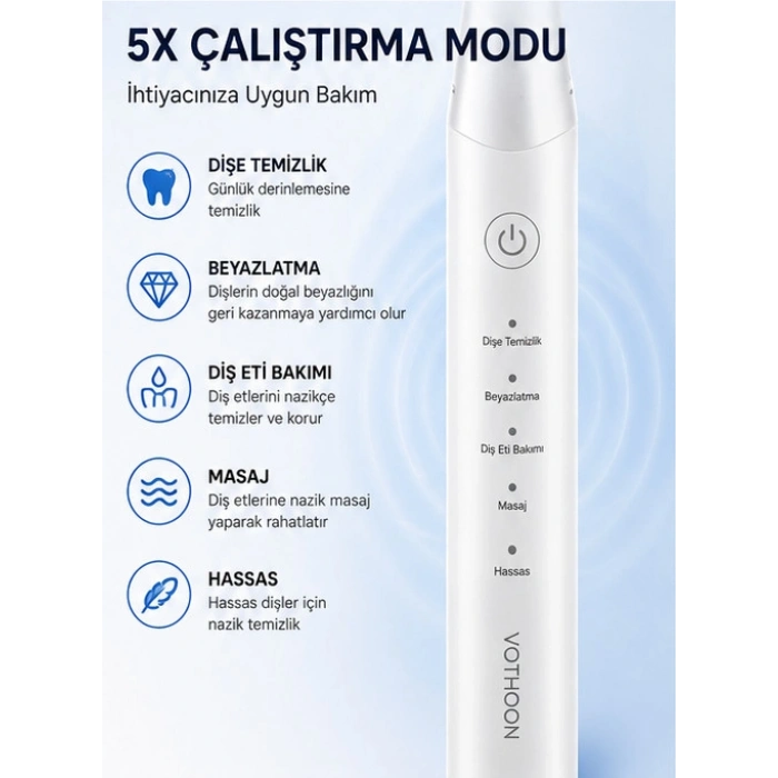 Şarjlı Diş Fırçası 15000 VPM Titreşim Gücü, 500mAh Batarya, 5 Temizlik Modu beyaz