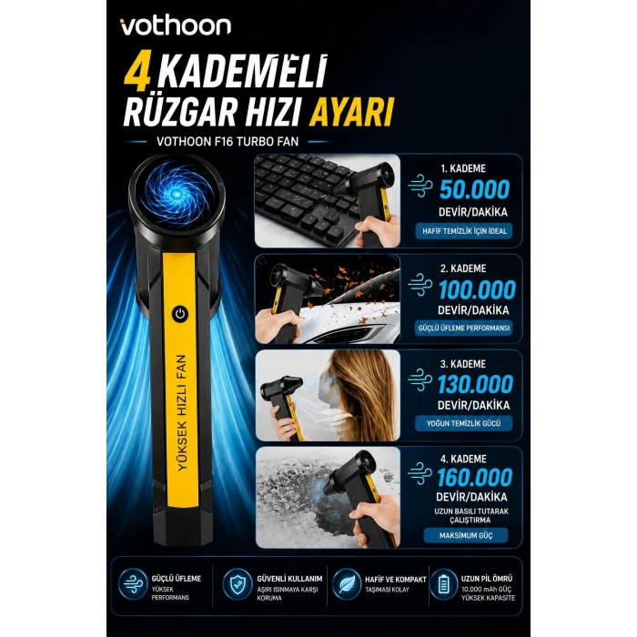 F16 Turbo Jet Fan 160.000RPM Motorlu Elektrikli Hava Kompresörü Taşınabilir Yüksek Basınçlı Hava Üfleyici 4 Kademeli