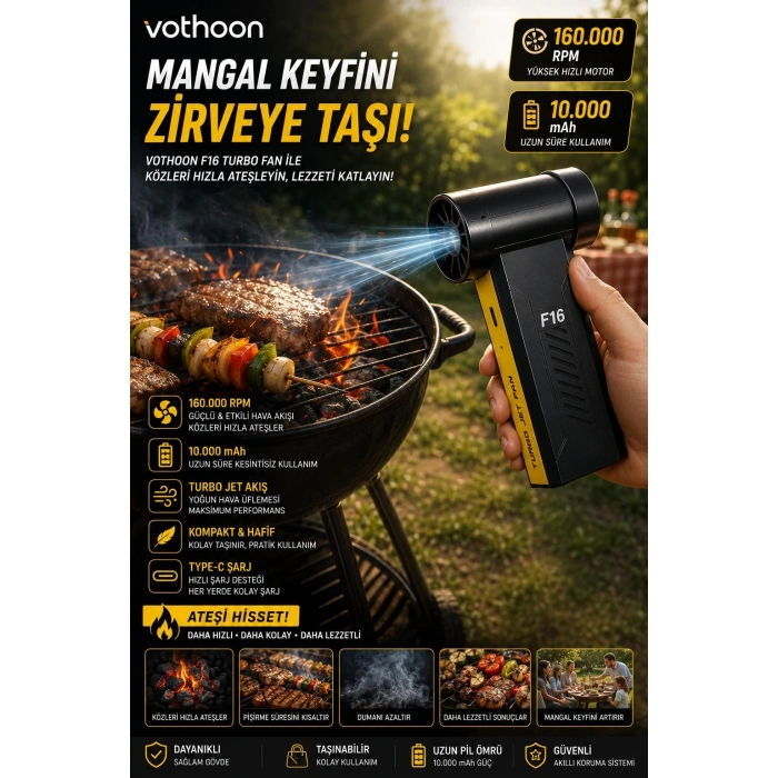 F16 Turbo Jet Fan 160.000RPM Motorlu Elektrikli Hava Kompresörü Taşınabilir Yüksek Basınçlı Hava Üfleyici 4 Kademeli