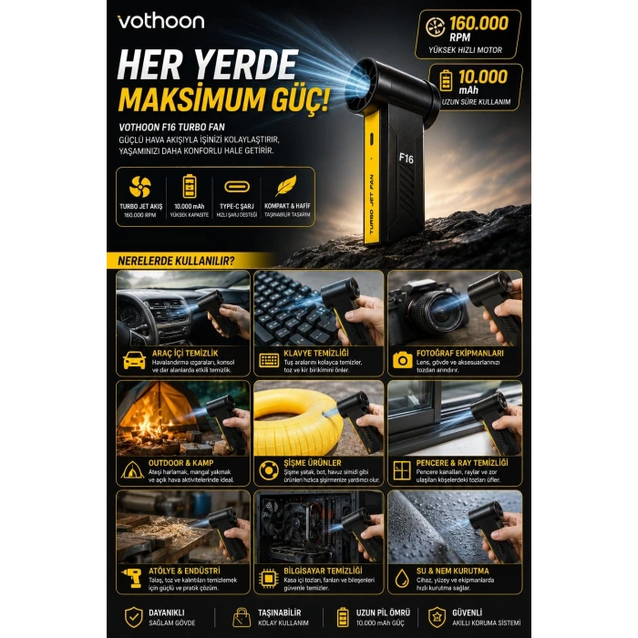 F16 Turbo Jet Fan 160.000RPM Motorlu Elektrikli Hava Kompresörü Taşınabilir Yüksek Basınçlı Hava Üfleyici 4 Kademeli