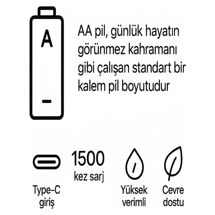 Type-C Şarjlı 2800MWH 1.5V Şarj Edilebilir 2li AA5 Kalın Pil - Lityum Iyon Batarya