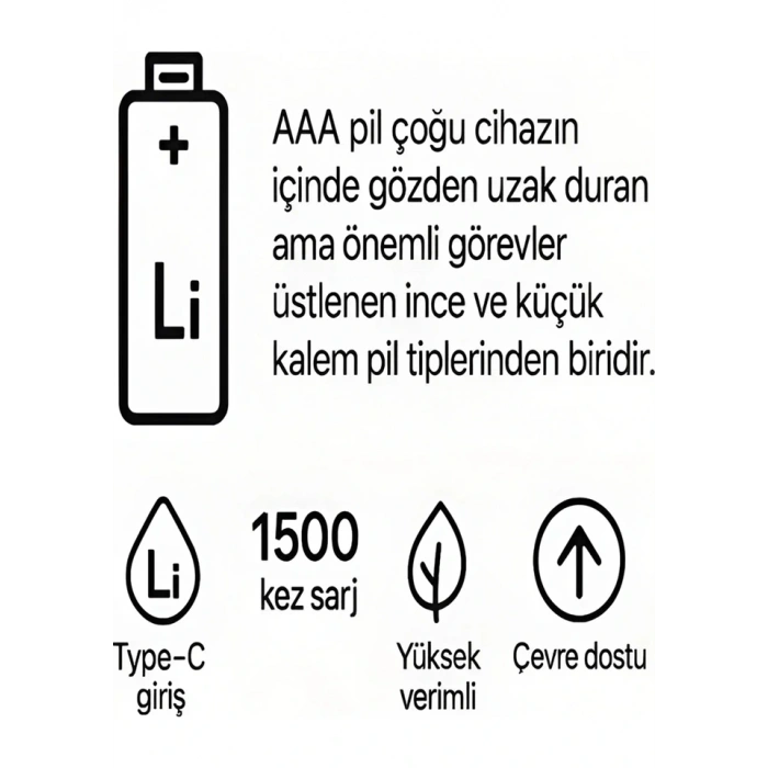 Type-C Şarjlı 800MWH 1.5V Şarj Edilebilir 2li AAA İnce Pil - Lityum Iyon Batarya