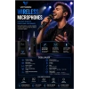 Wireless Mikrofon Sistemi UHF Kablosuz El Mikrofonu Profesyonel Ses Performansı 50 mt menzil