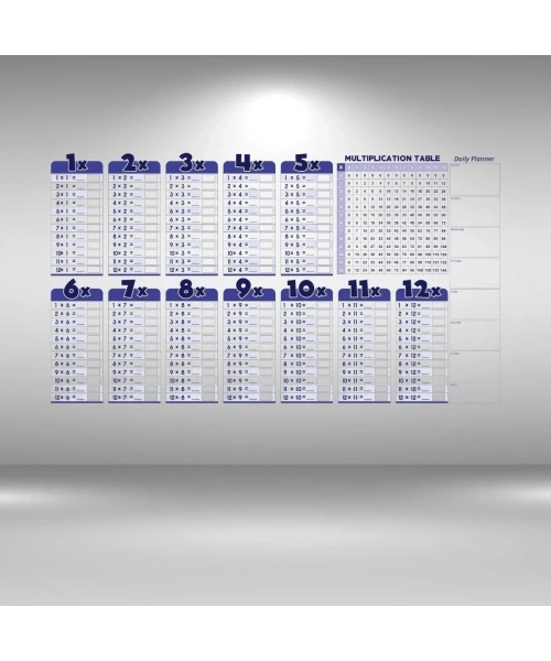 BiiShe® Statik Akıllı Kağıt Ingilizce Çarpım Tablosu 100x56 Cm