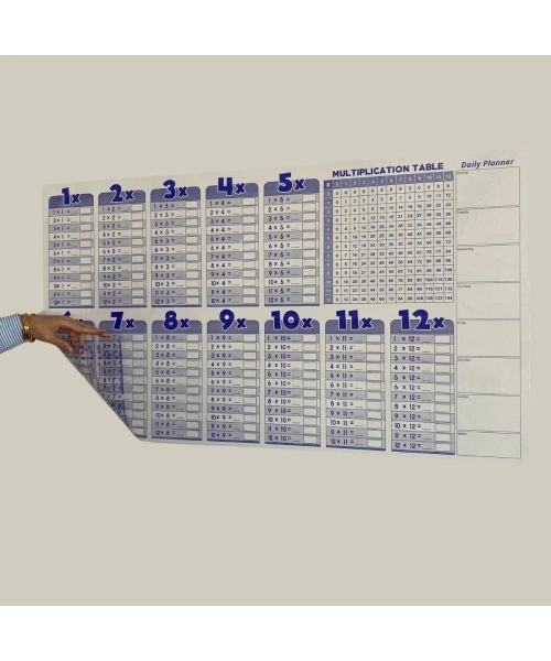 BiiShe® Statik Akıllı Kağıt Ingilizce Çarpım Tablosu 100x56 Cm