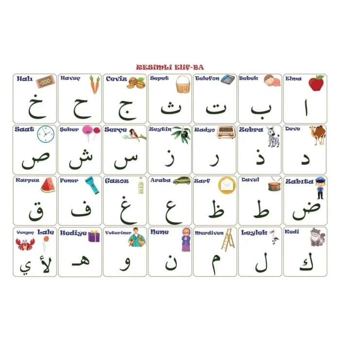 BiiShe® 70x100 cm Statik Kağıt Elif-Ba Öğrenme Tahtası