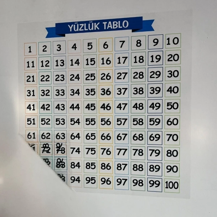 BiiShe® Matematik Öğreten Yüzlük Tablo Duvarda İz Bırakmaz Akıllı Kağıt Yapışkansız Statik  60x60 cm