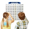 BiiShe® Matematik Öğreten Yüzlük Tablo Duvarda İz Bırakmaz Akıllı Kağıt Yapışkansız Statik  60x60 cm