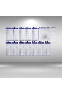 BiiShe® Statik Akıllı Kağıt Ingilizce Çarpım Tablosu 100x56 Cm