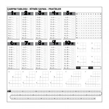 BiiShe® Çarpım Tablosu Ezberleme Manyetik Duvar Stickerı 105 x 100 cm