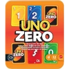 UNO ZERO EMEA