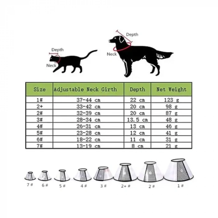 Ayarlanabilir Koruyucu Yaka (4 Numara)