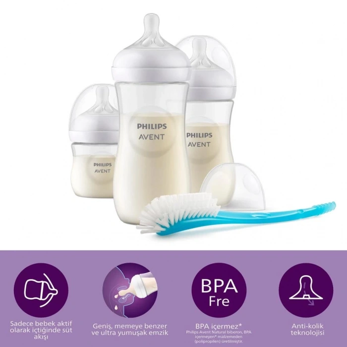 BFS     Avent Doğal Tepkili Natural Response Yenidoğan Hediye Seti