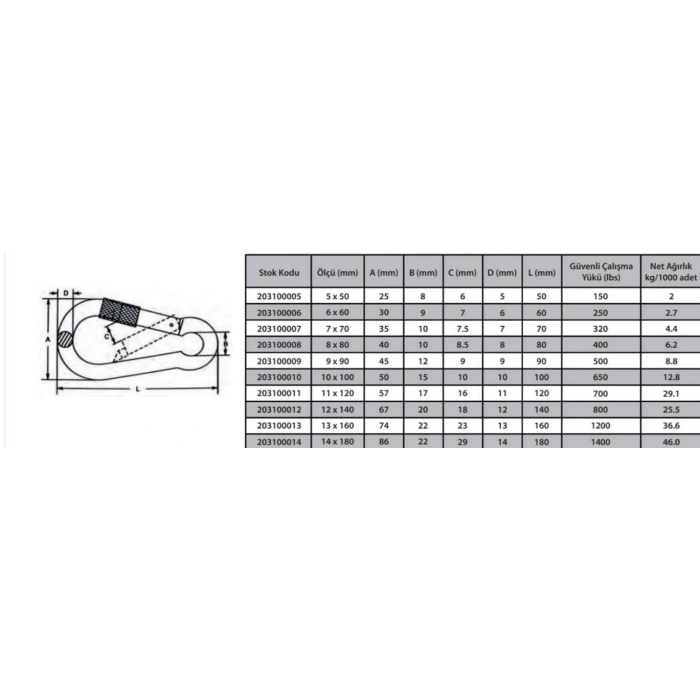 Karabina Vidalı 7 mm ( 5 Adet )