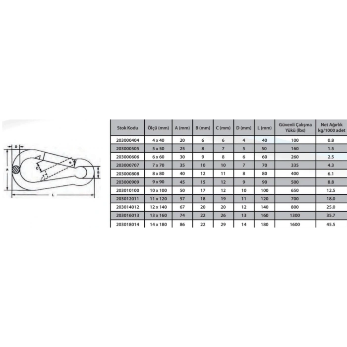 Karabina Yaylı 12 mm ( 2 Adet )