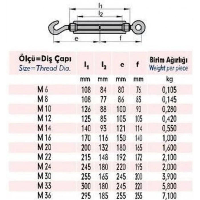 M20 Çektirme ( 2 Adet )