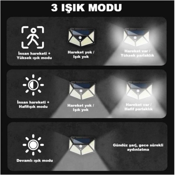 Mey İthalat® 100 Led Dış Mekan Solar Aydınlatma Fotoselli Solar Lamba