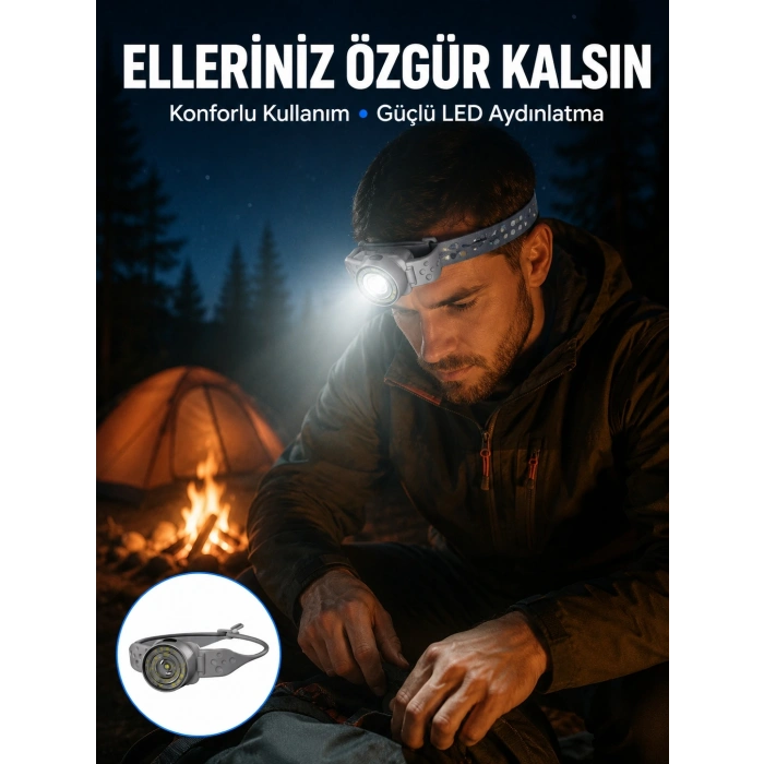 Mey İthalat® LED Kafa Feneri Ayarlanabilir Baş Bantlı Güçlü Aydınlatma Lambası