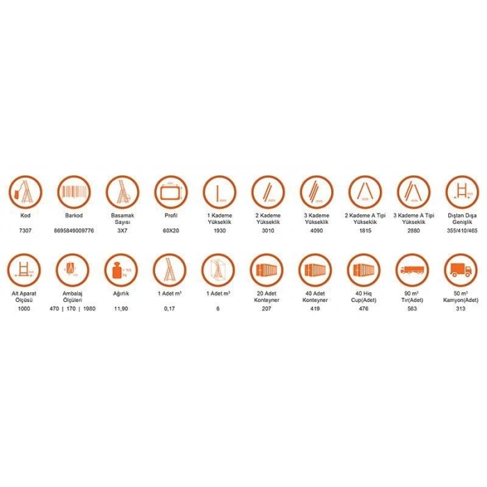 Mey İthalat® Saraylı 3x7 A Tipi Sürgülü Merdiven 5,79 Metre