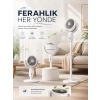 Mey İthalat® 5 Kademeli Hız Ayarıyla Güçlü Hava Akışlı Dikey Vantilatör