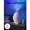Mey İthalat® Gece Lambası Yumurta Işık Speaker Yeni Nesil Dinozor Yumurtası Görünümlü