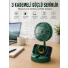 Mey İthalat® Masaüstü Taşınabilir Mini Soğutucu Vantilatör