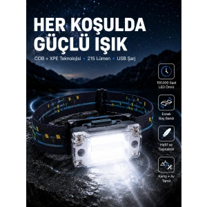 Mey İthalat® USB Şarjlı Mini LED KAFA Feneri 50m Odak 150m Geniş Aydınlatma Yeni Nesil