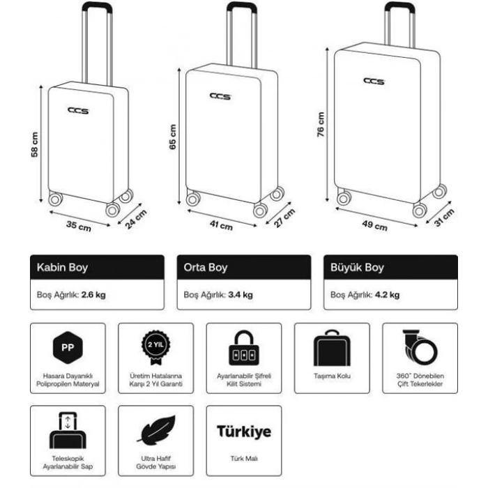 Çift Teker Slikon Kırılmaz Valiz