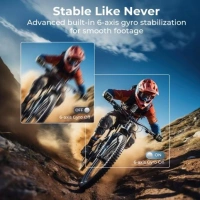 4K Aksiyon Kamerası Saw1 Pro