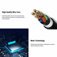 Tesla Akıllı Bagaj Aksesuarı F100-6084-1