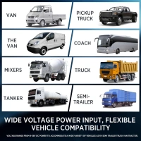 iDragon Zc 101-4 HD Tır Carplay Monitör ve Kamera