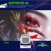 İ-Dragon Hy260 Pro Projeksiyon