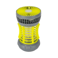 Bix Sinek Savar, Lamba Ve Fan Kl02