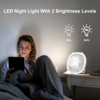 Cevval Fan-08 F12 Beyaz