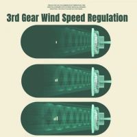 Cevval Fan-38 Bear Pembe