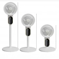 Glr 35W Vantilatör Rh-236A