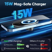 İBERRY MAGNESS MG360A MAGSAFE 15W PETEK İÇİN ARAÇ TUTUCU