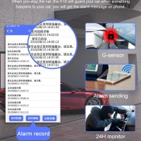 İdragon K18 4G Li Sim Kartlı Araç Kamerası